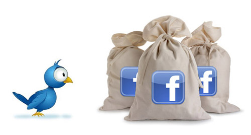 Empresa-que-Cuida-do-Facebook-Marketing-dicas-espalhando-divulgar-site-sao-paulo-sp